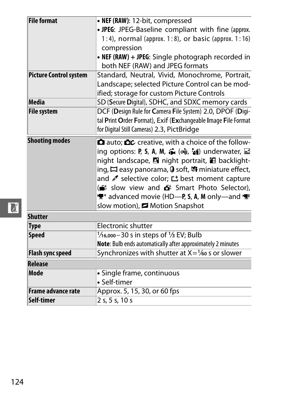 Nikon AW1 User Manual | Page 126 / 144