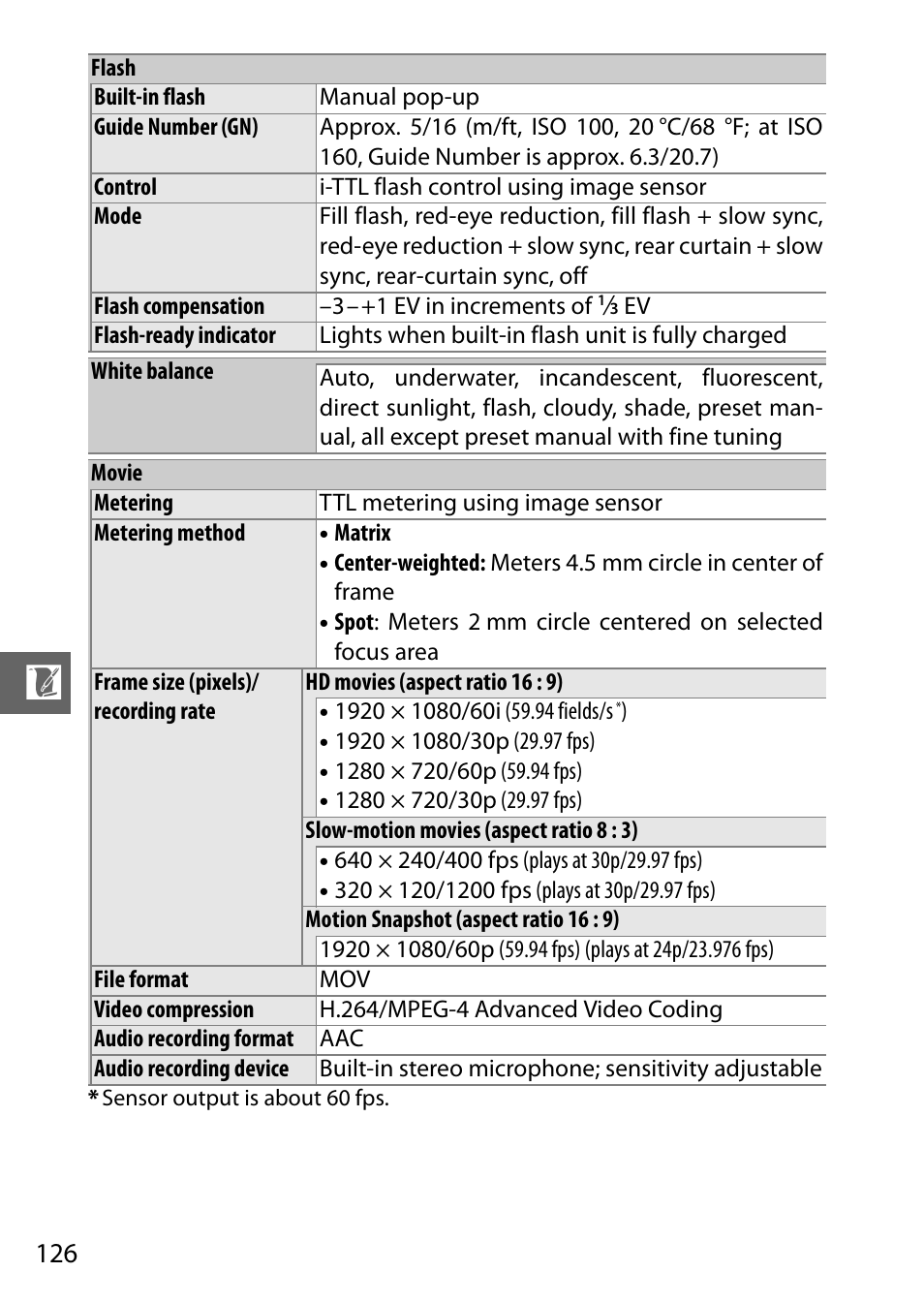 Nikon AW1 User Manual | Page 128 / 144