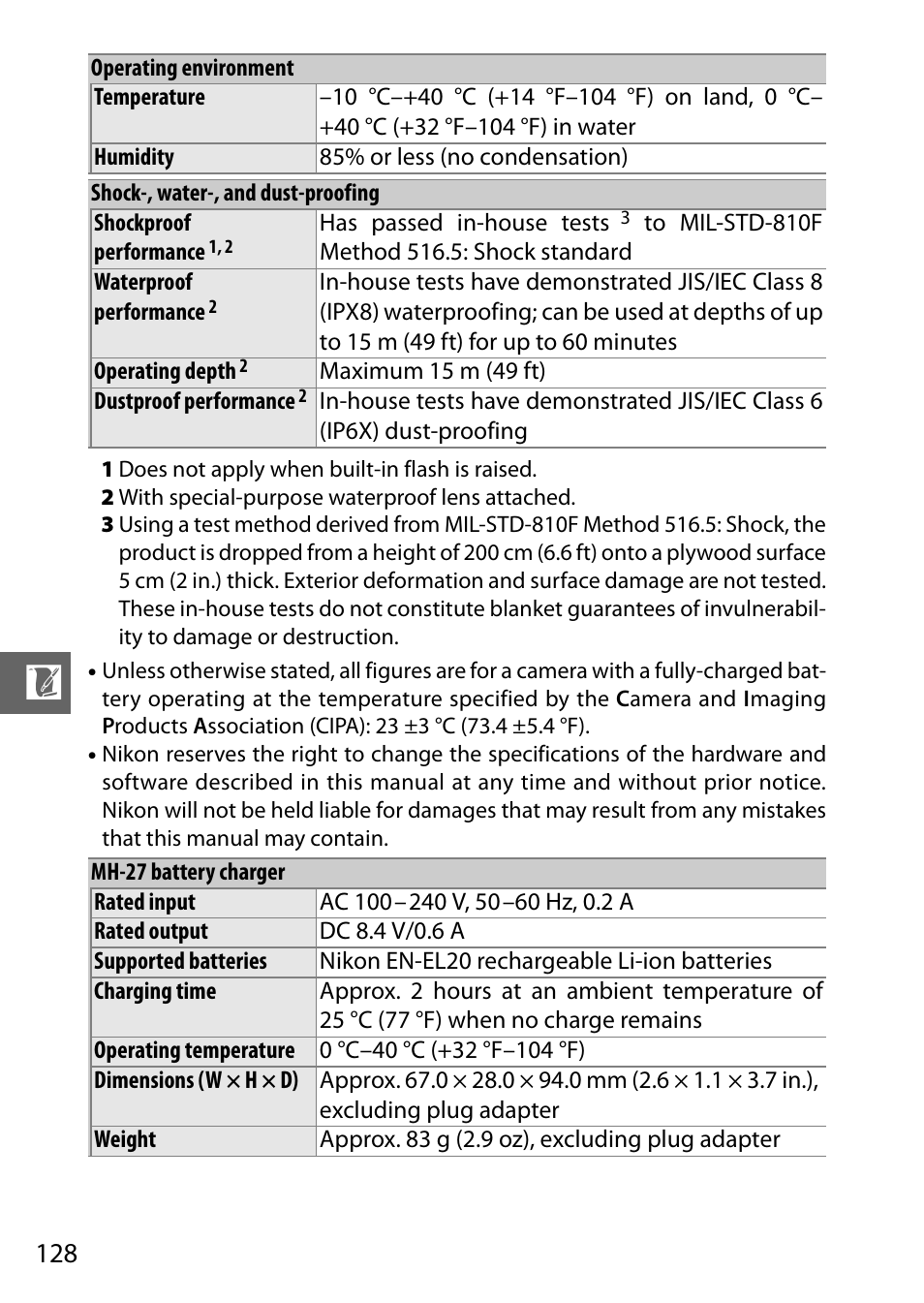 Nikon AW1 User Manual | Page 130 / 144