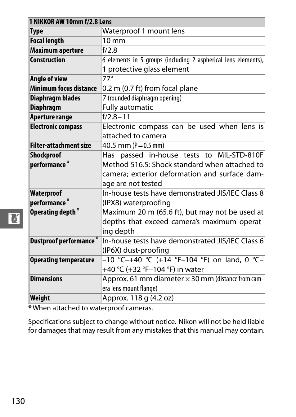 Nikon AW1 User Manual | Page 132 / 144