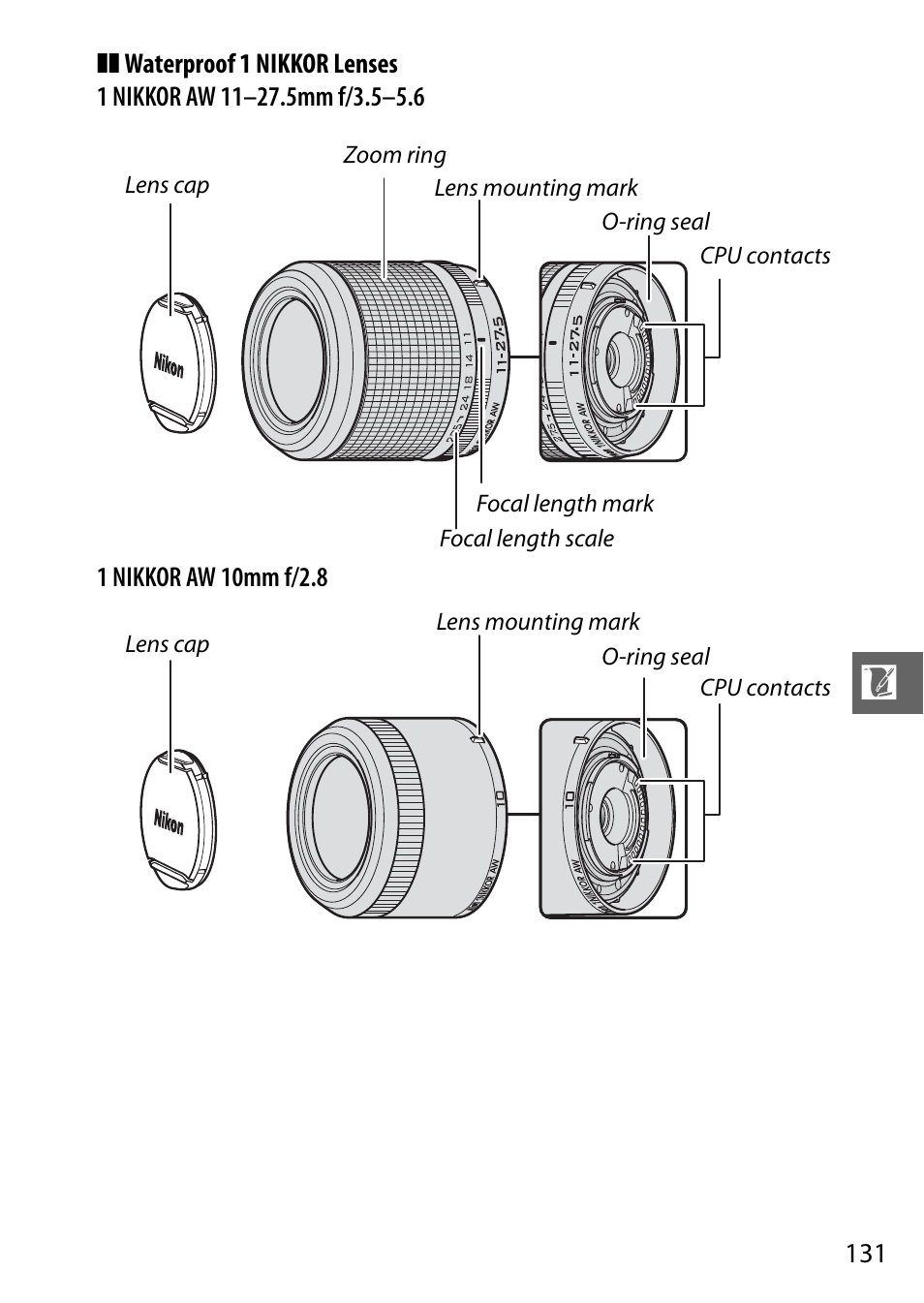 Nikon AW1 User Manual | Page 133 / 144