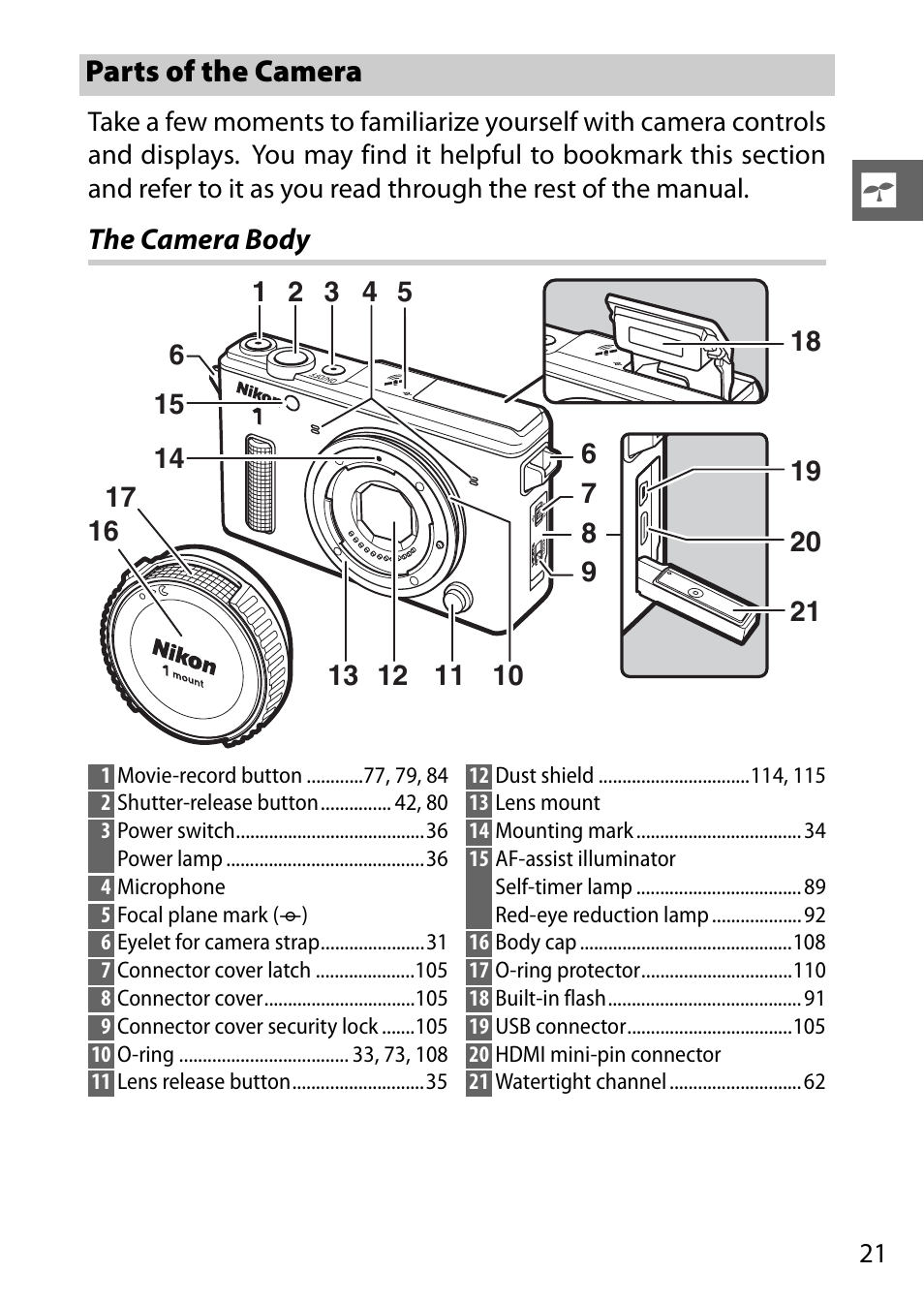 Parts of the camera, The camera body | Nikon AW1 User Manual | Page 23 / 144