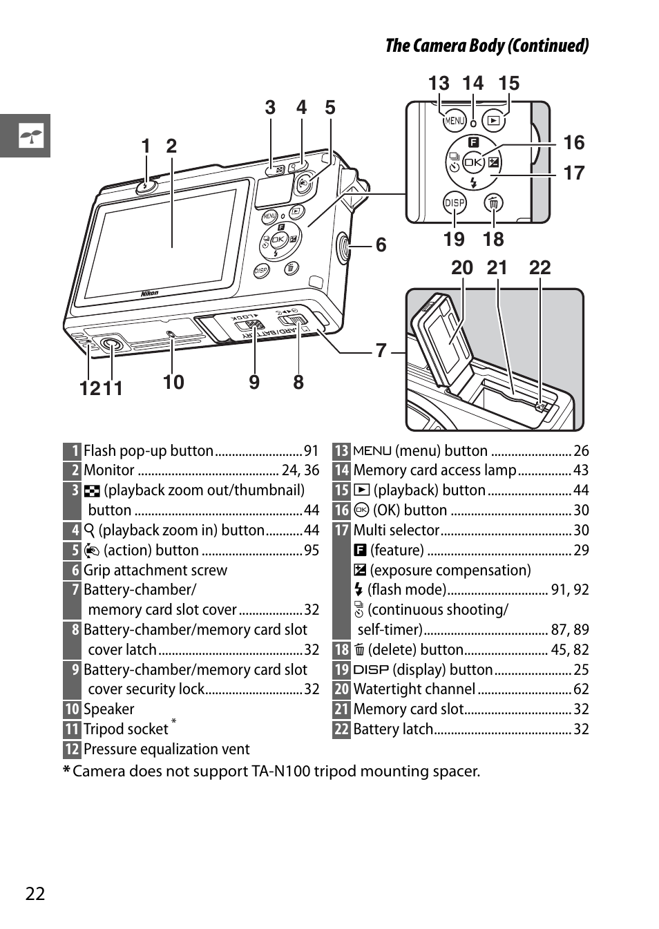 Nikon AW1 User Manual | Page 24 / 144