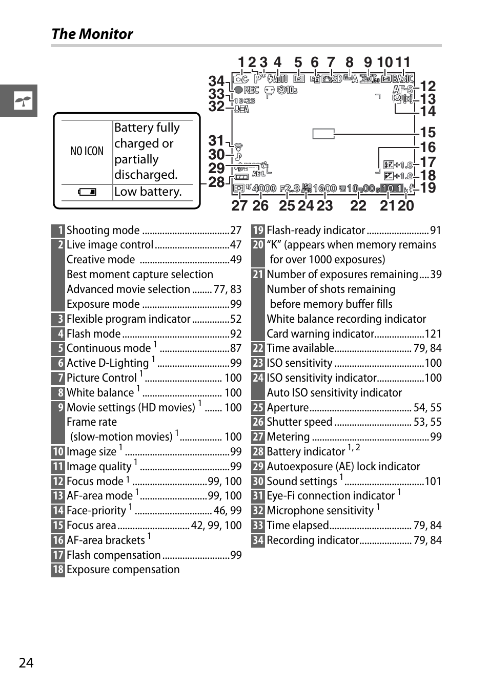 The monitor | Nikon AW1 User Manual | Page 26 / 144