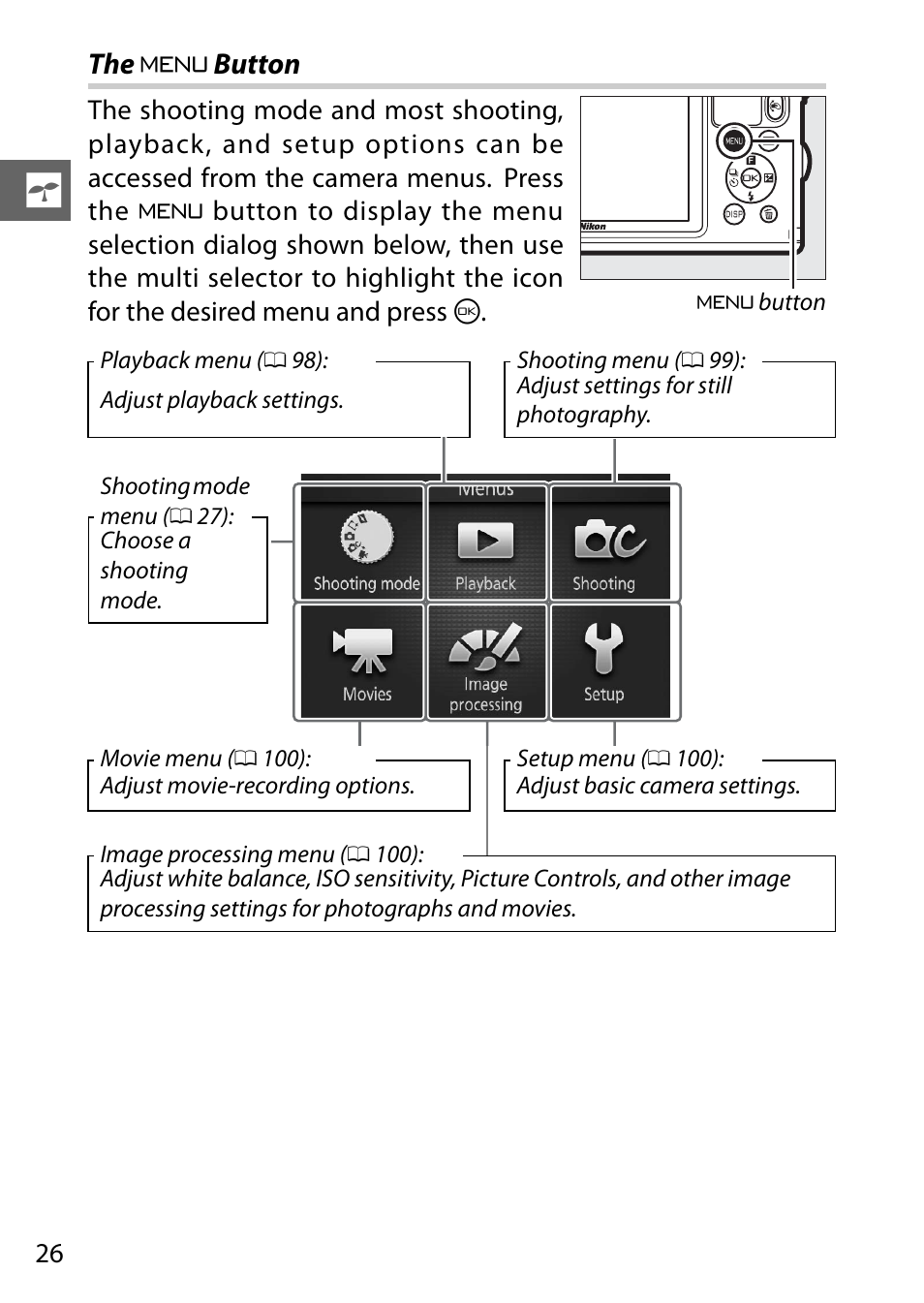 Nikon AW1 User Manual | Page 28 / 144