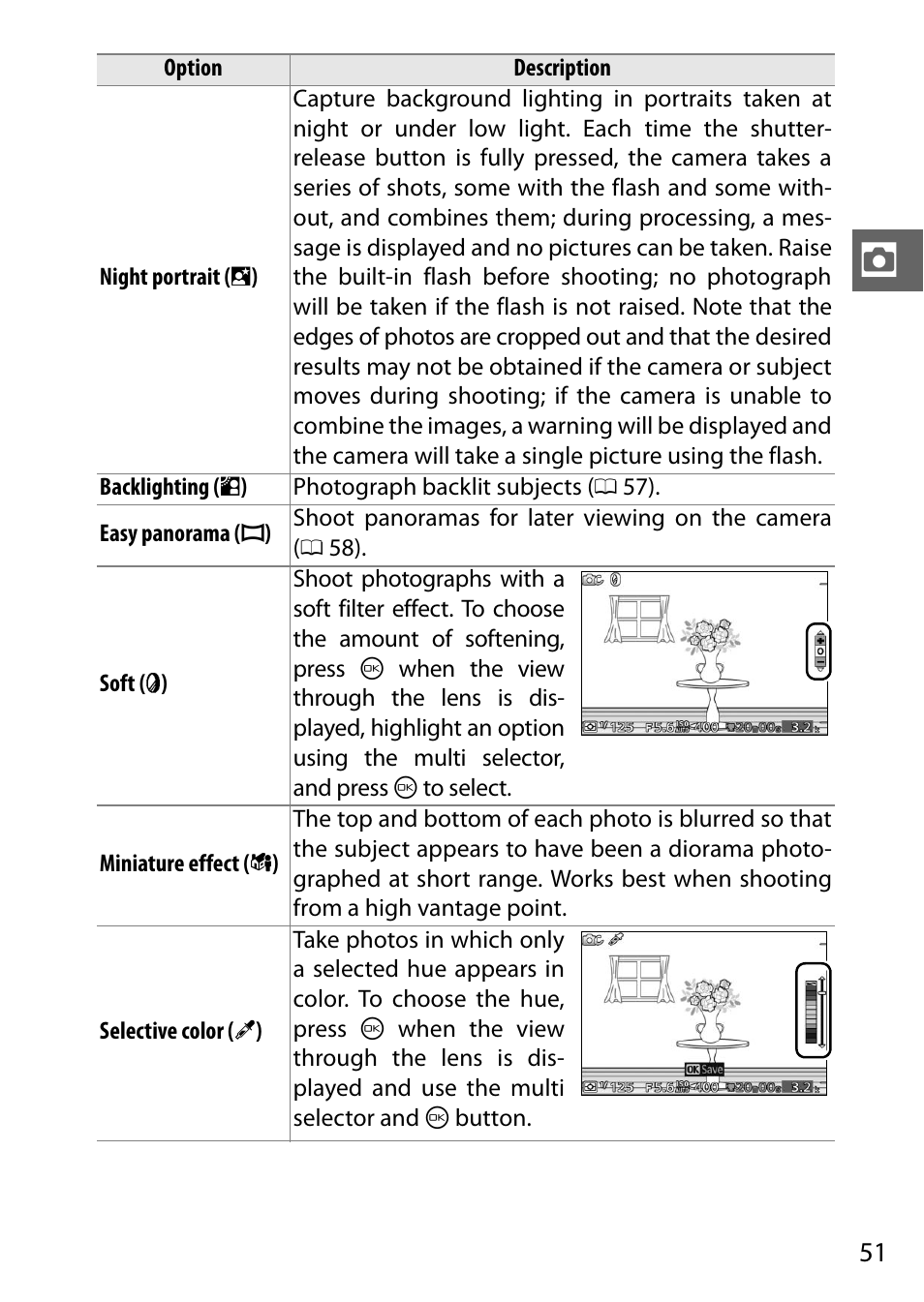 Night portrait, Backlighting, Easy panorama | Soft, Miniature effect, Selective color | Nikon AW1 User Manual | Page 53 / 144