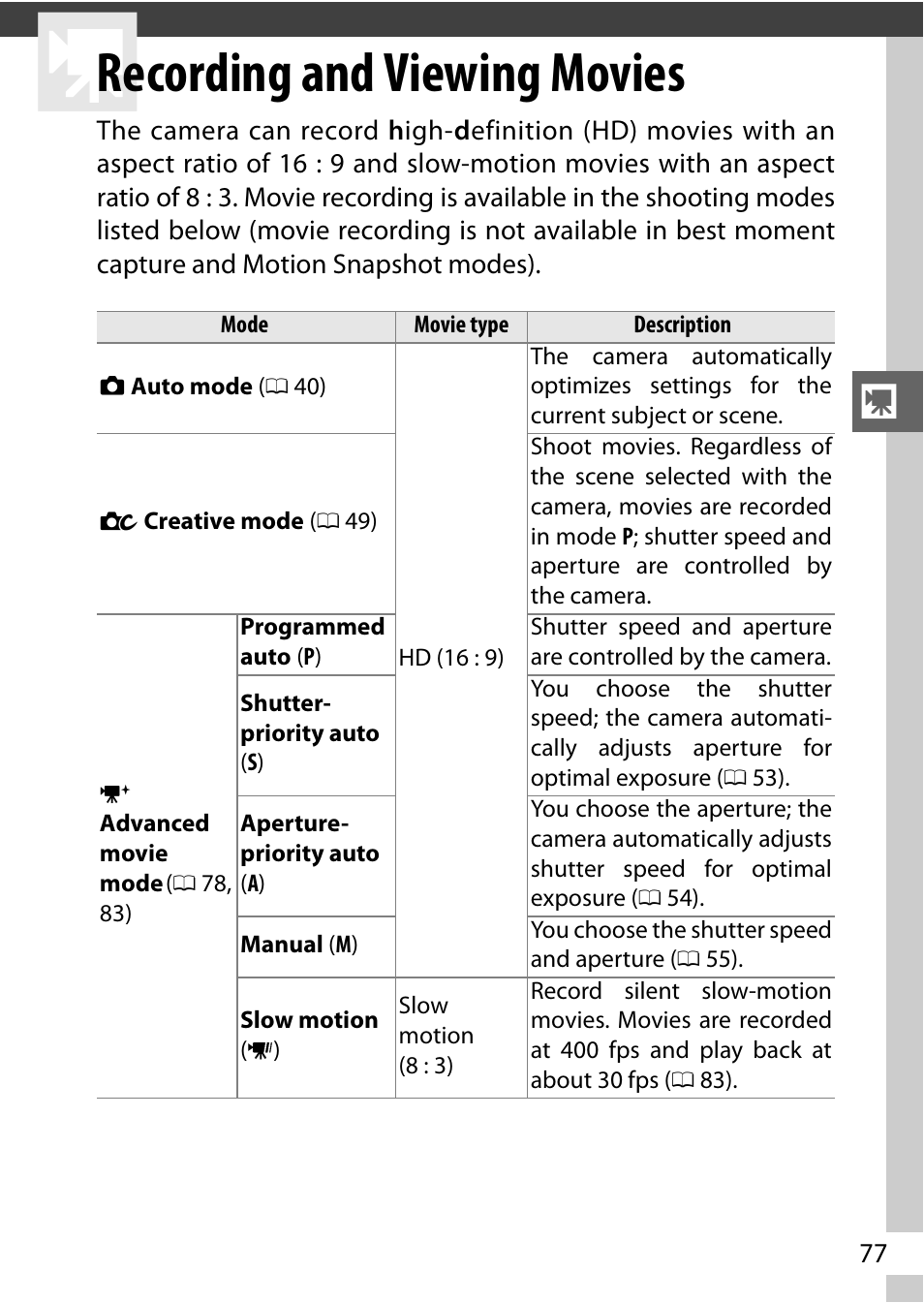 Recording and viewing movies, 0 77) modes | Nikon AW1 User Manual | Page 79 / 144