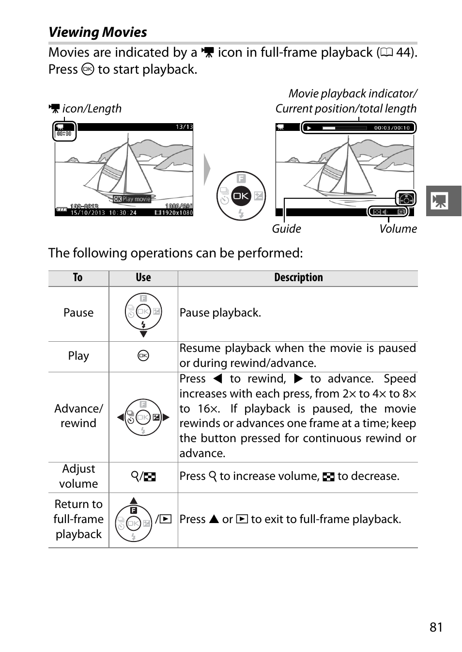 Viewing movies | Nikon AW1 User Manual | Page 83 / 144