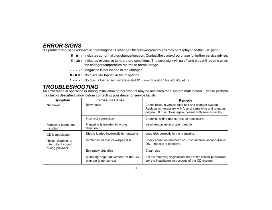 Troubleshooting, Error signs | Audiovox Prestige P-MC3 User Manual | Page 6 / 8