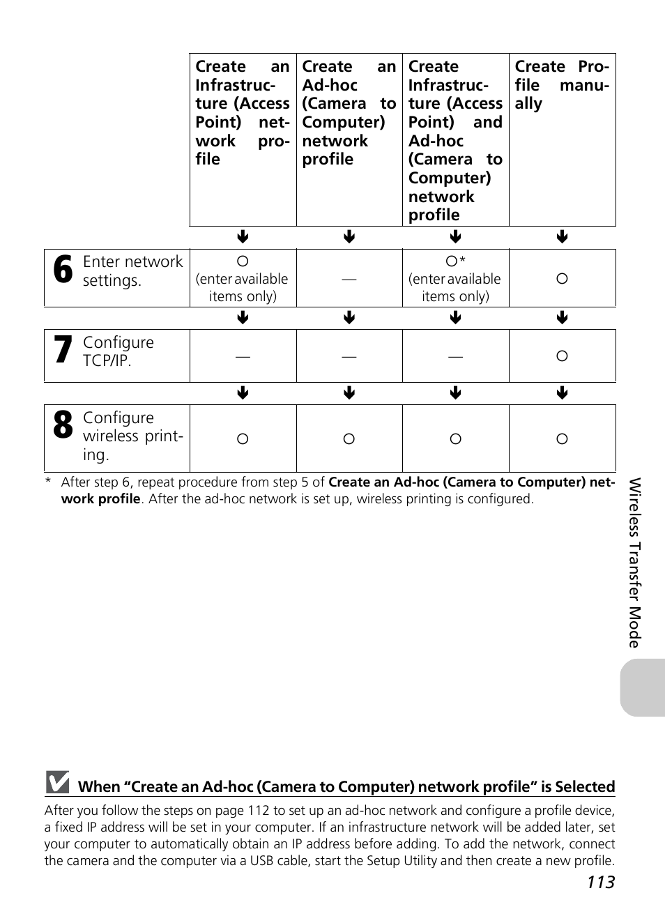 Nikon P3 User Manual | Page 115 / 161