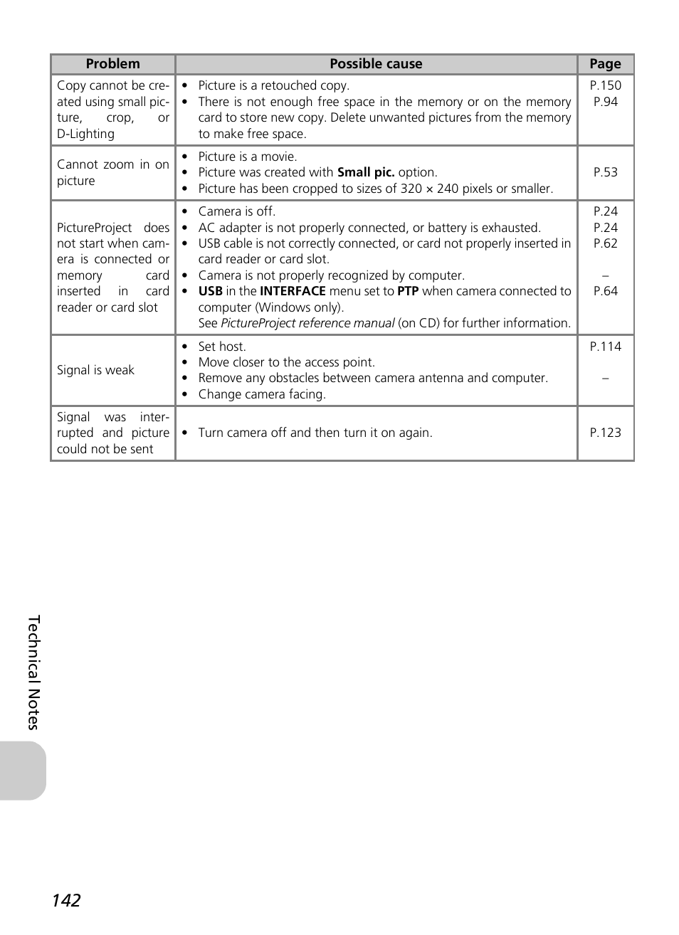 Nikon P3 User Manual | Page 144 / 161