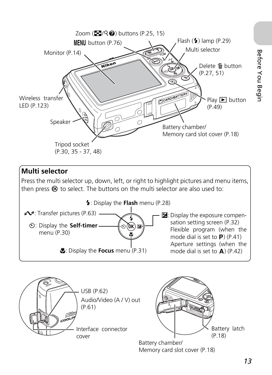 Multi selector | Nikon P3 User Manual | Page 15 / 161