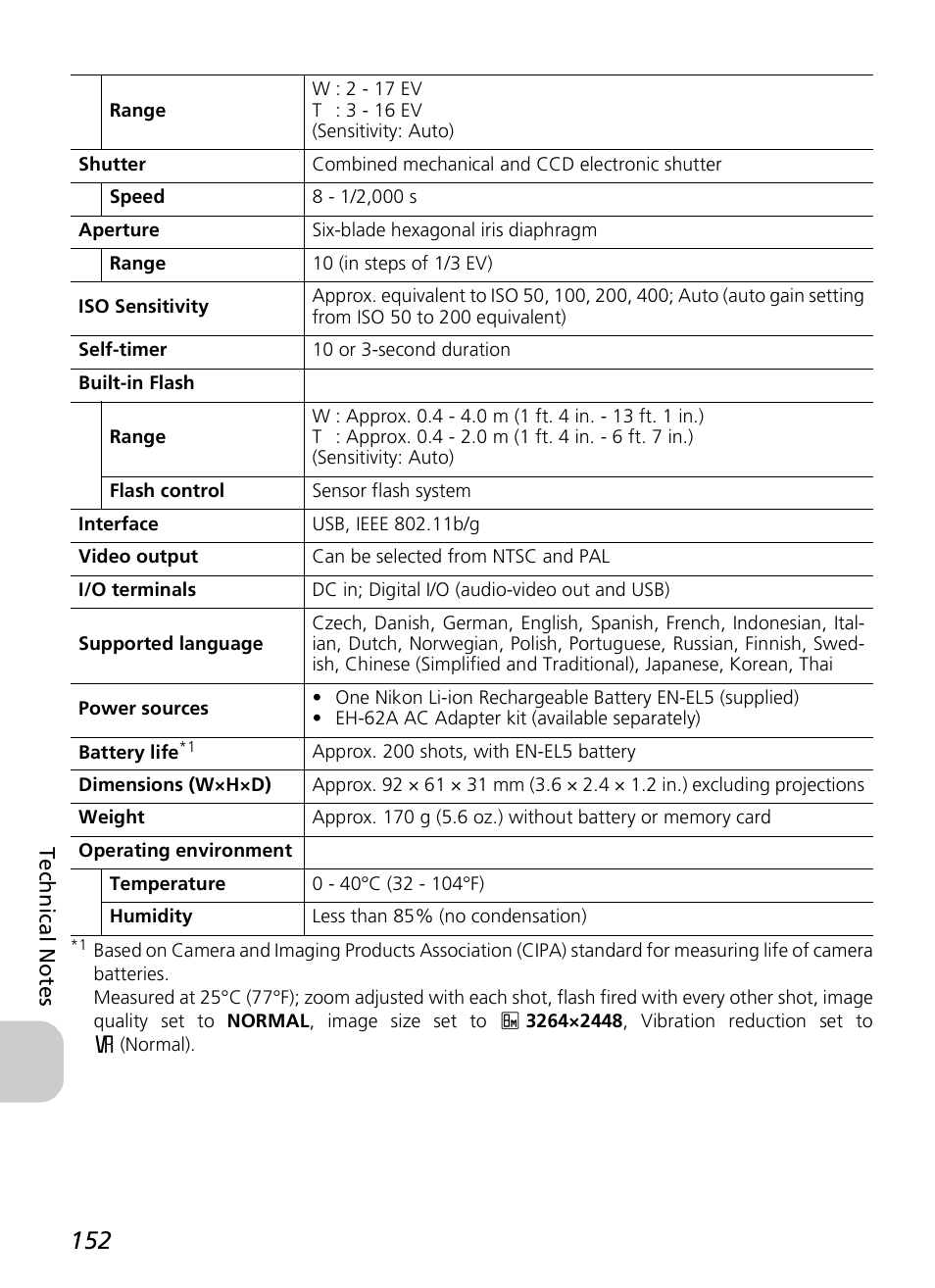Nikon P3 User Manual | Page 154 / 161