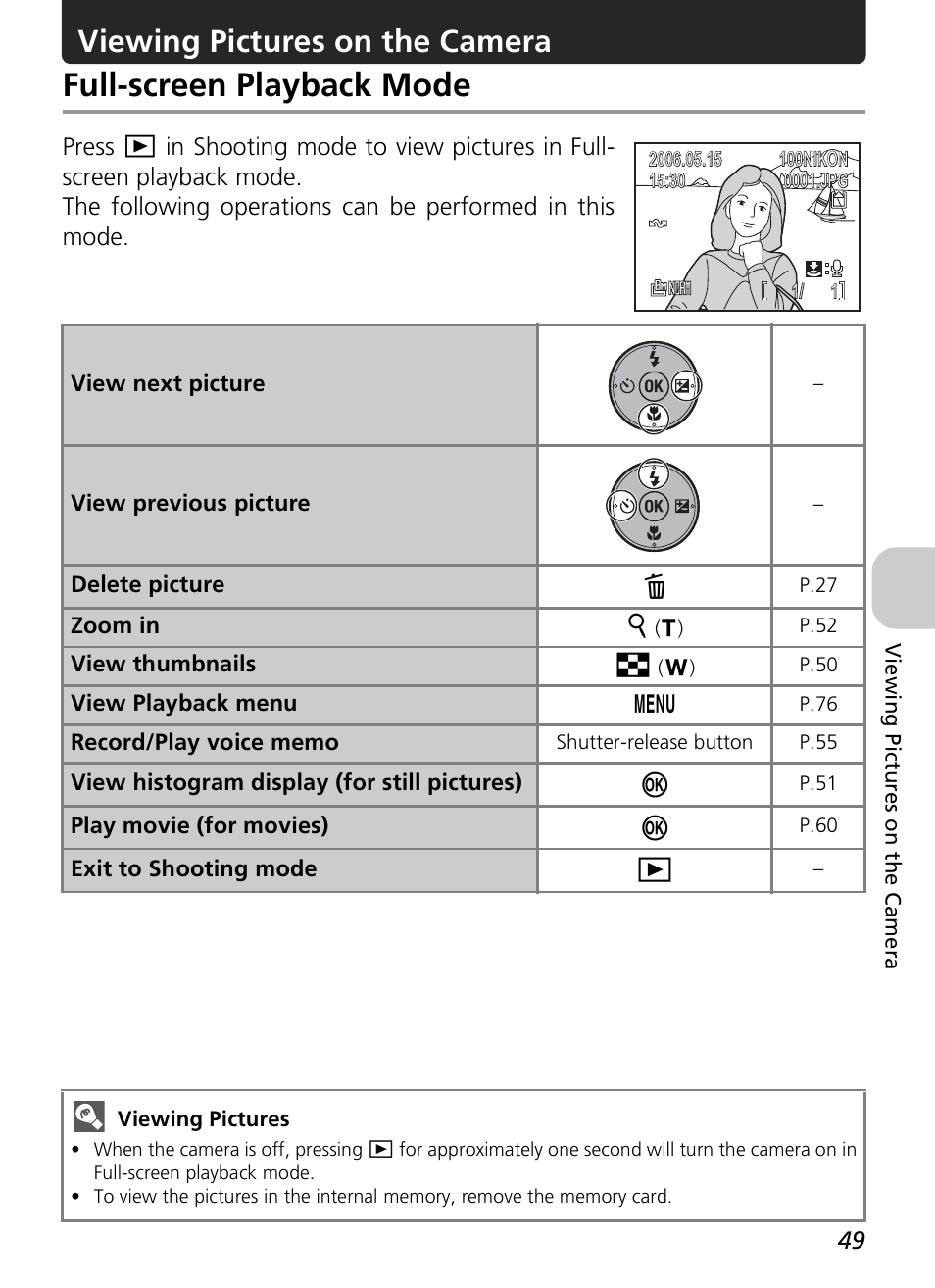 Full-screen playback mode, Viewing pictures on the camera | Nikon P3 User Manual | Page 51 / 161