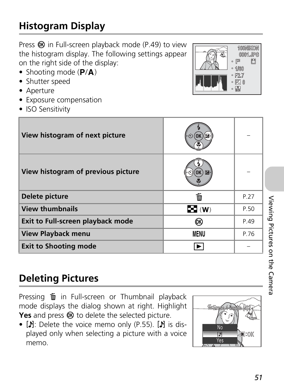Histogram display, Deleting pictures | Nikon P3 User Manual | Page 53 / 161