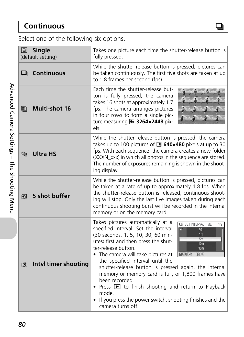 Continuous q, Select one of the following six options | Nikon P3 User Manual | Page 82 / 161