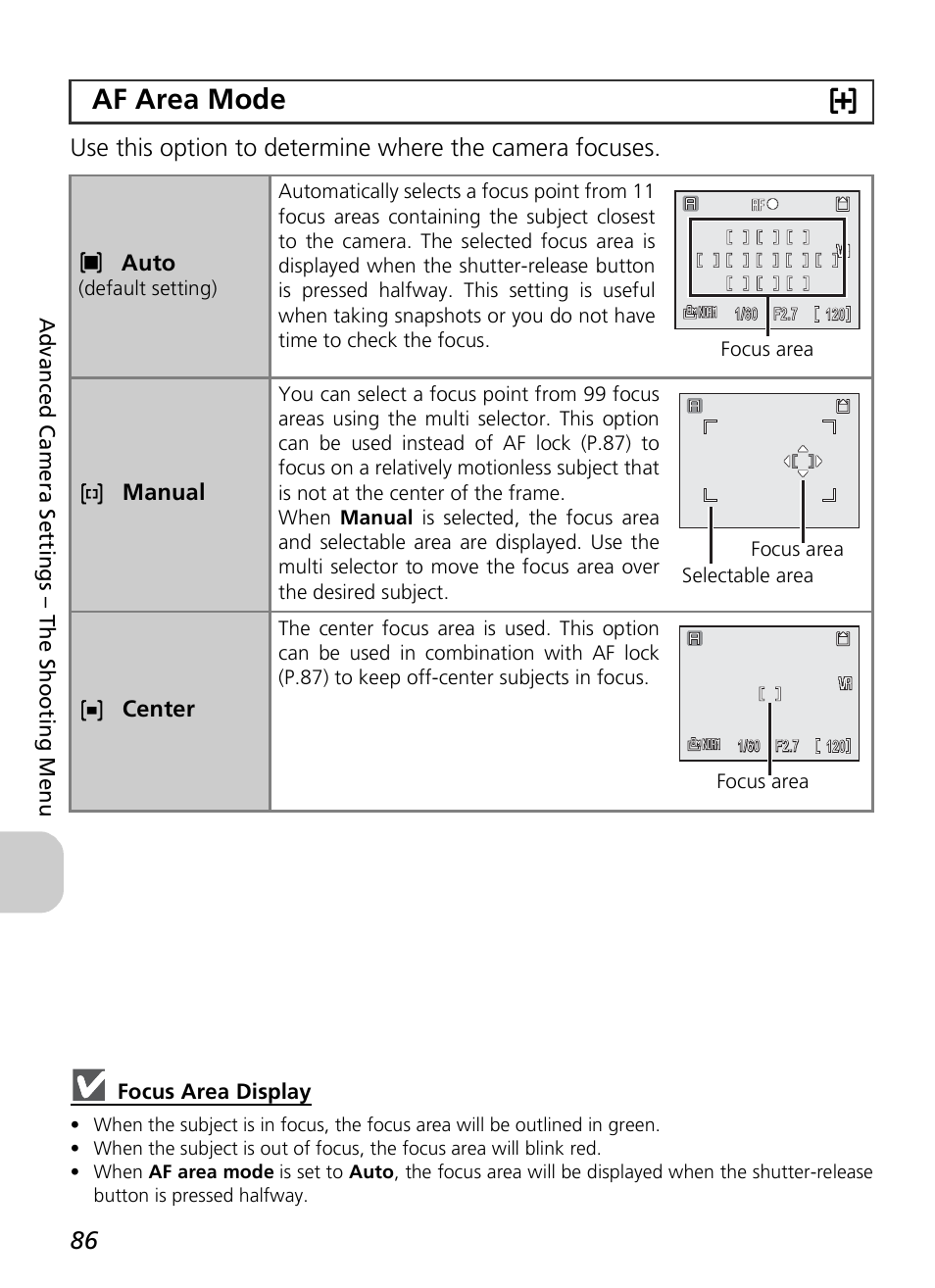 Af area mode k | Nikon P3 User Manual | Page 88 / 161