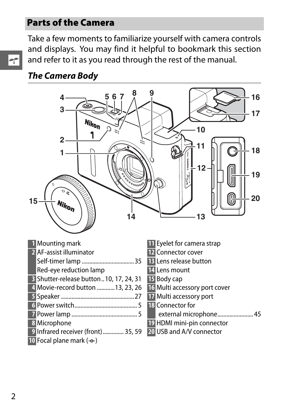 Parts of the camera, The camera body | Nikon V1 User Manual | Page 14 / 88