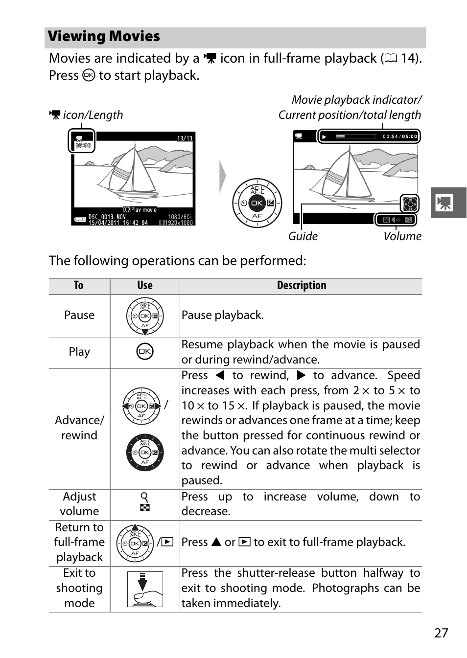 Viewing movies | Nikon V1 User Manual | Page 39 / 88