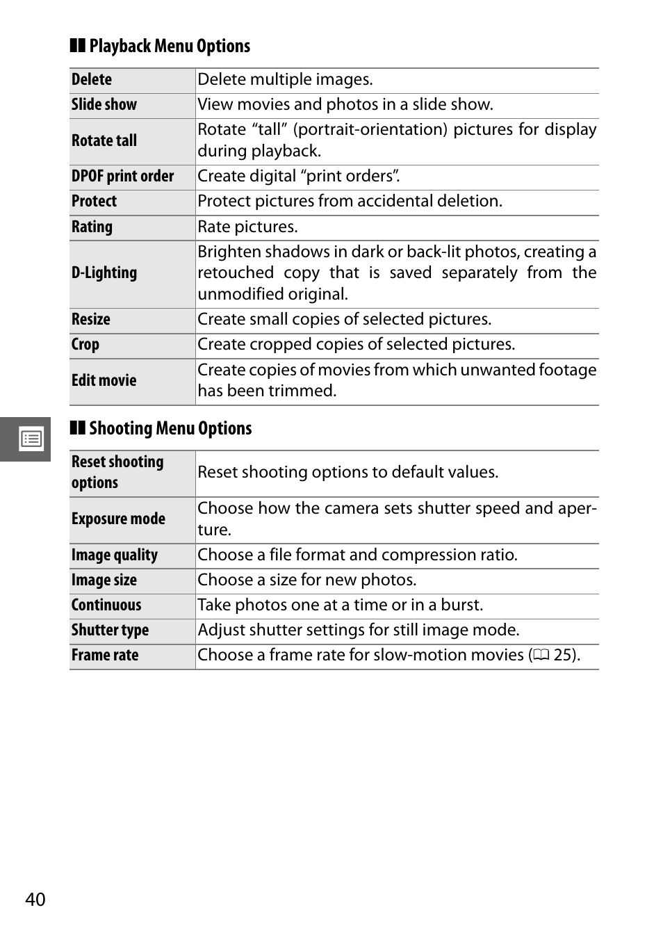 0 40). a, 40 f | Nikon V1 User Manual | Page 52 / 88
