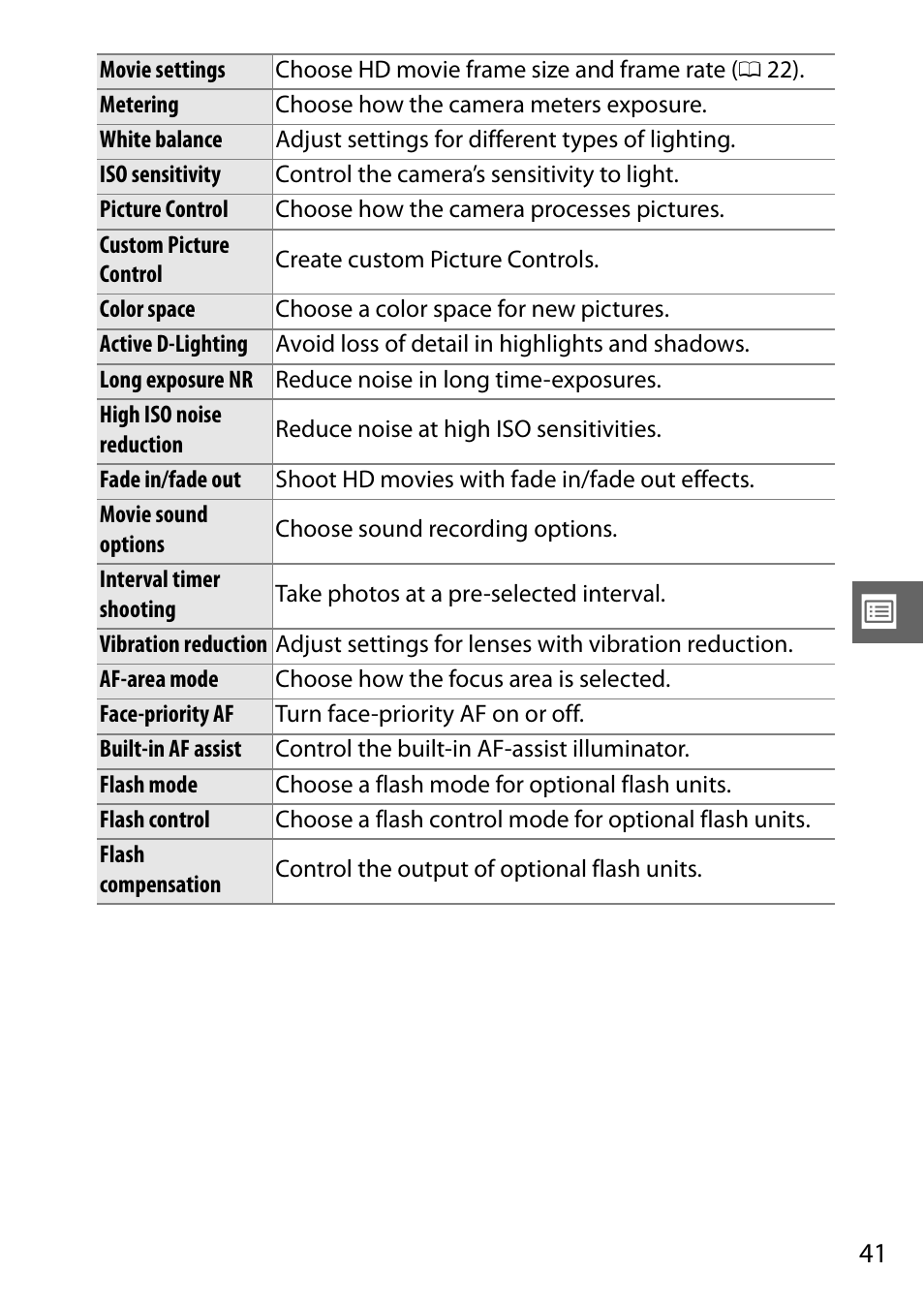 Nikon V1 User Manual | Page 53 / 88