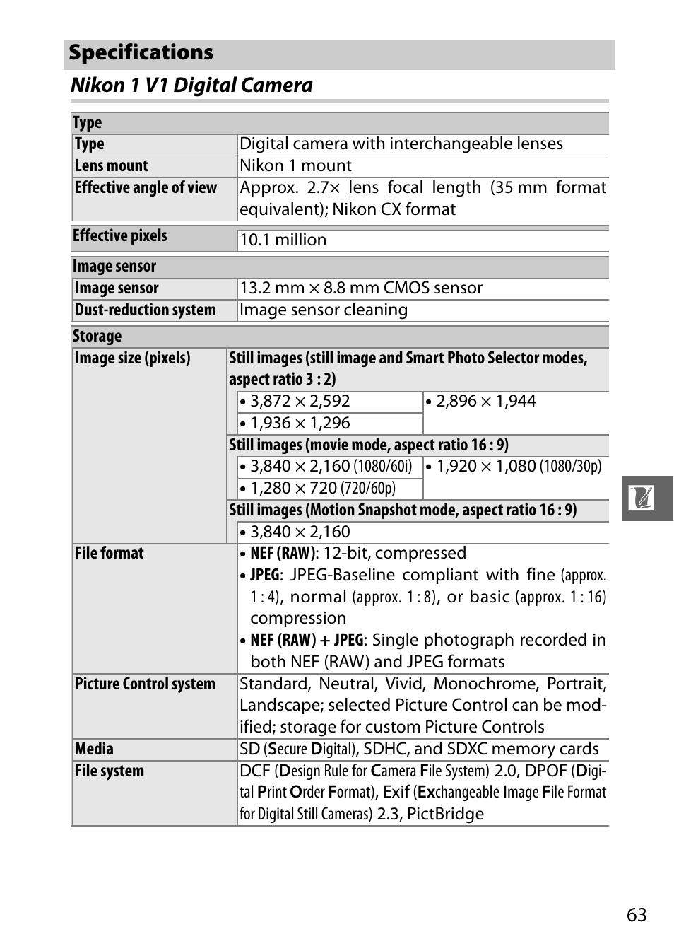 Specifications, Nikon 1 v1 digital camera | Nikon V1 User Manual | Page 75 / 88