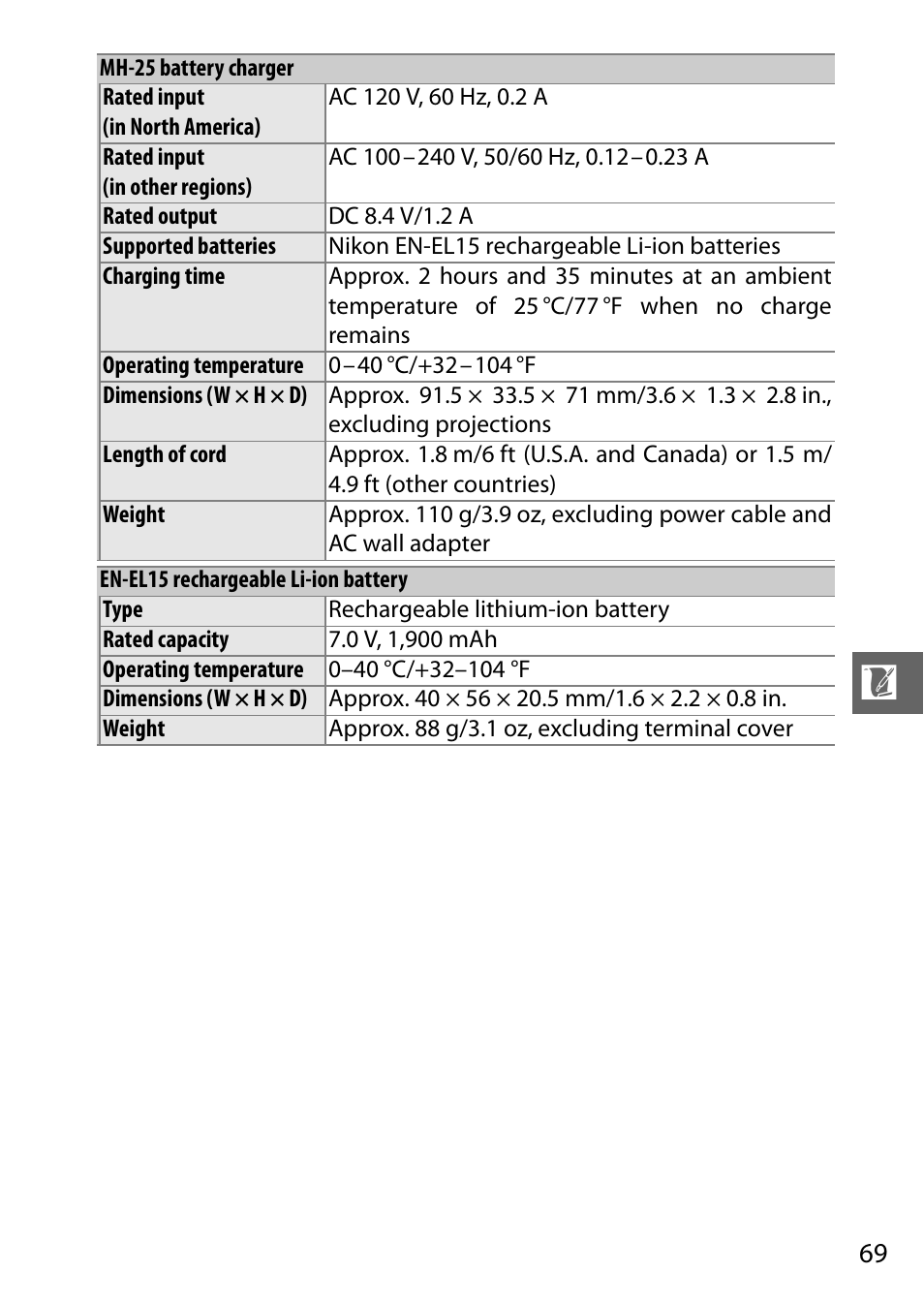 0 69): a, 0 69): r | Nikon V1 User Manual | Page 81 / 88