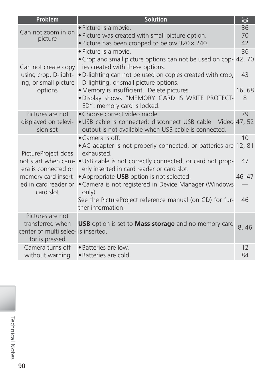 Nikon S4 User Manual | Page 100 / 108
