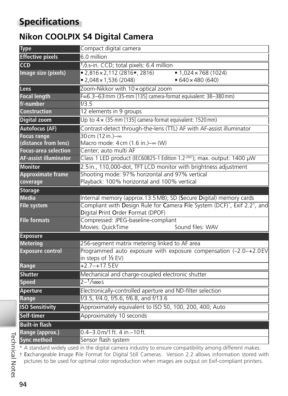 Specifi cations, Nikon coolpix s4 digital camera | Nikon S4 User Manual | Page 104 / 108