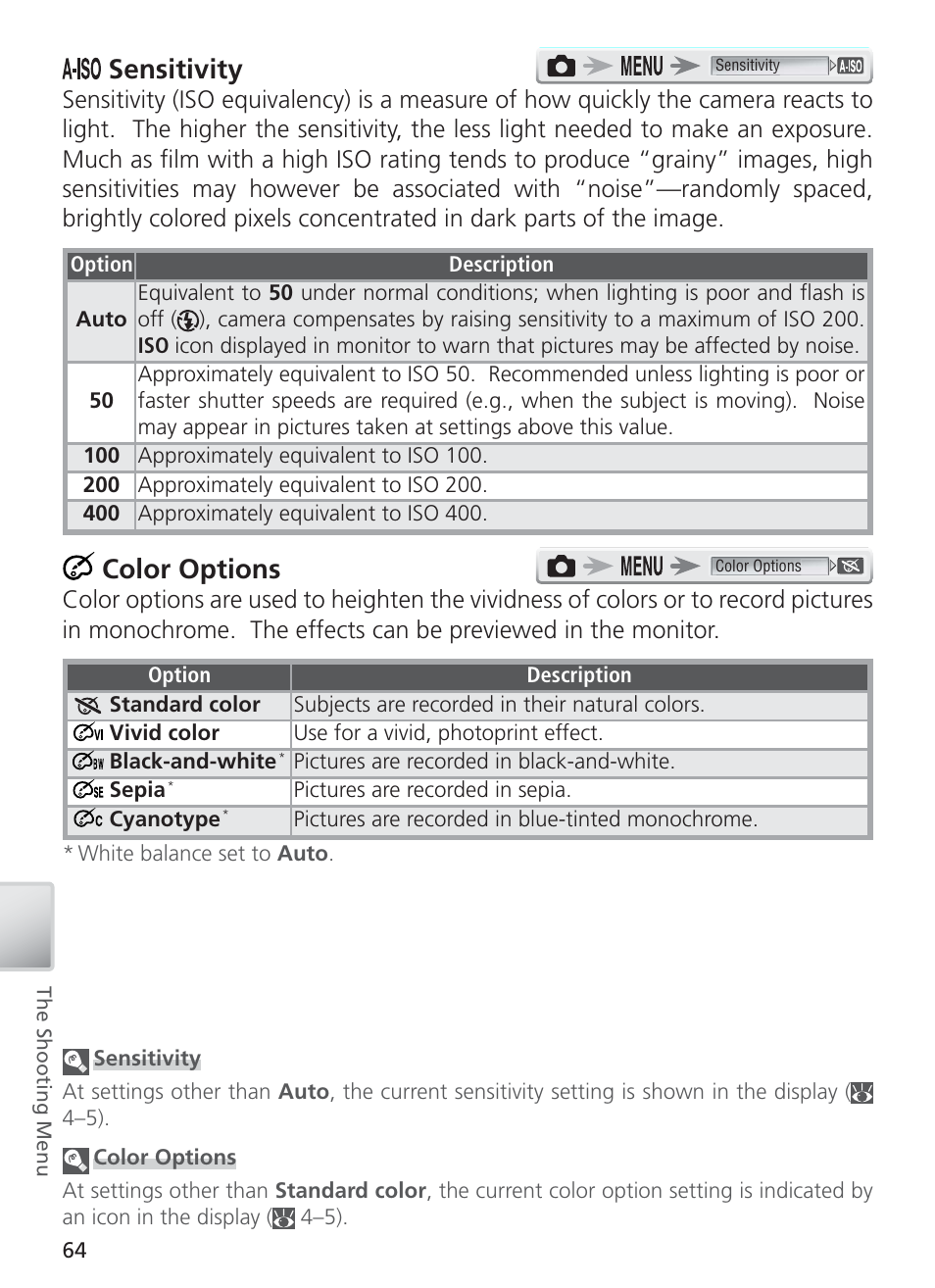 Sensitivity, Color options | Nikon S4 User Manual | Page 74 / 108