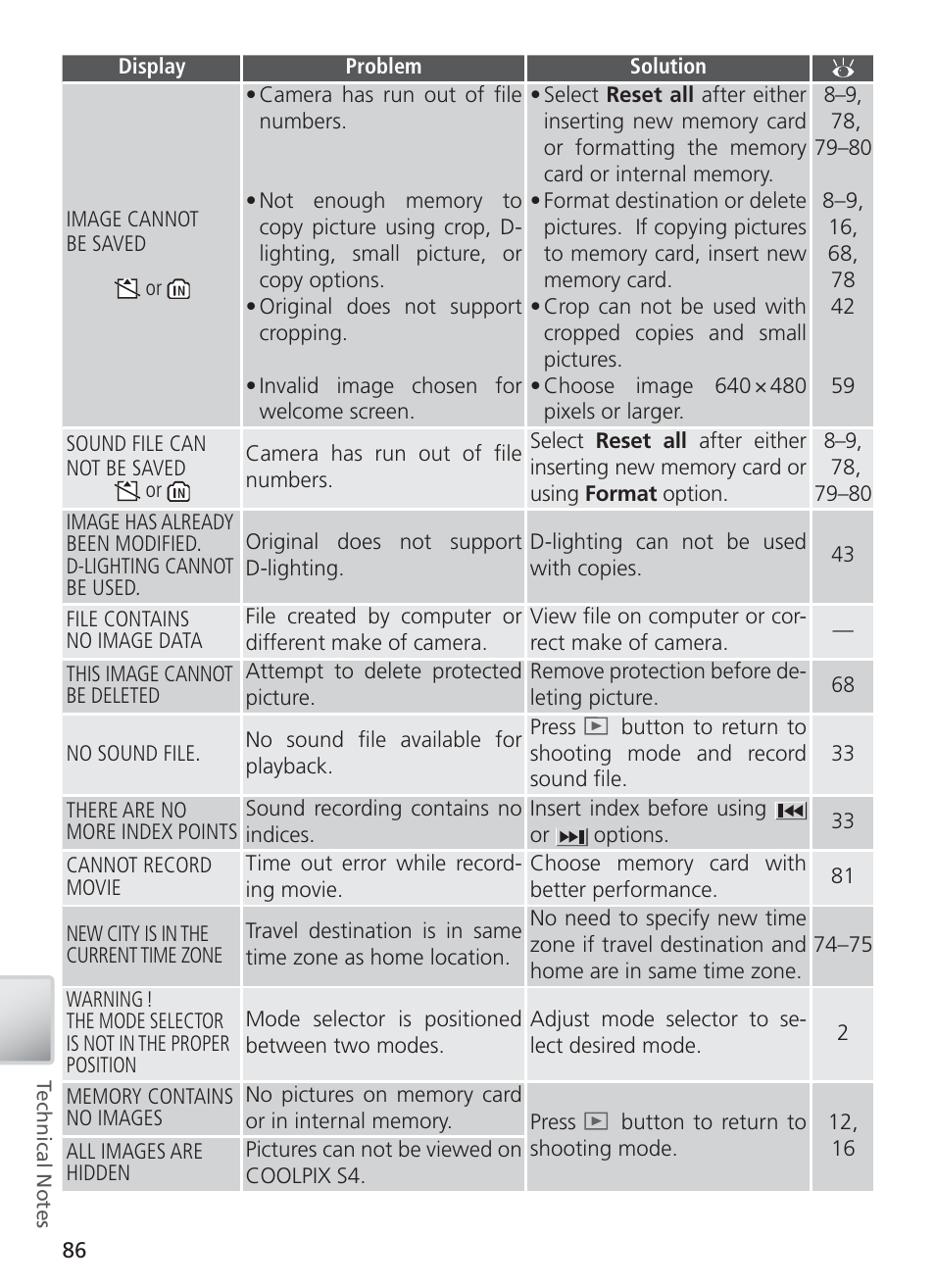 Nikon S4 User Manual | Page 96 / 108