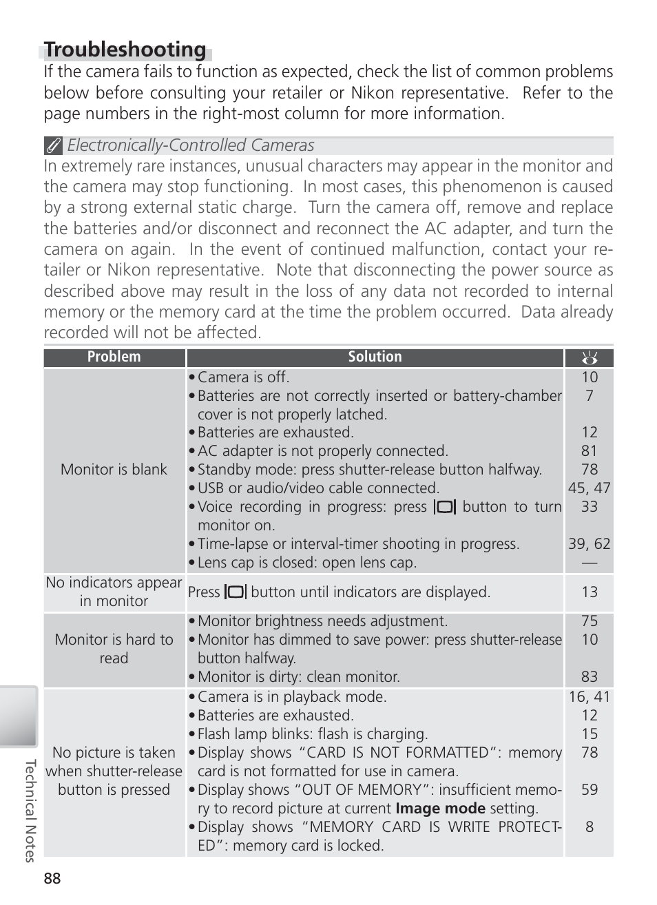 Troubleshooting | Nikon S4 User Manual | Page 98 / 108