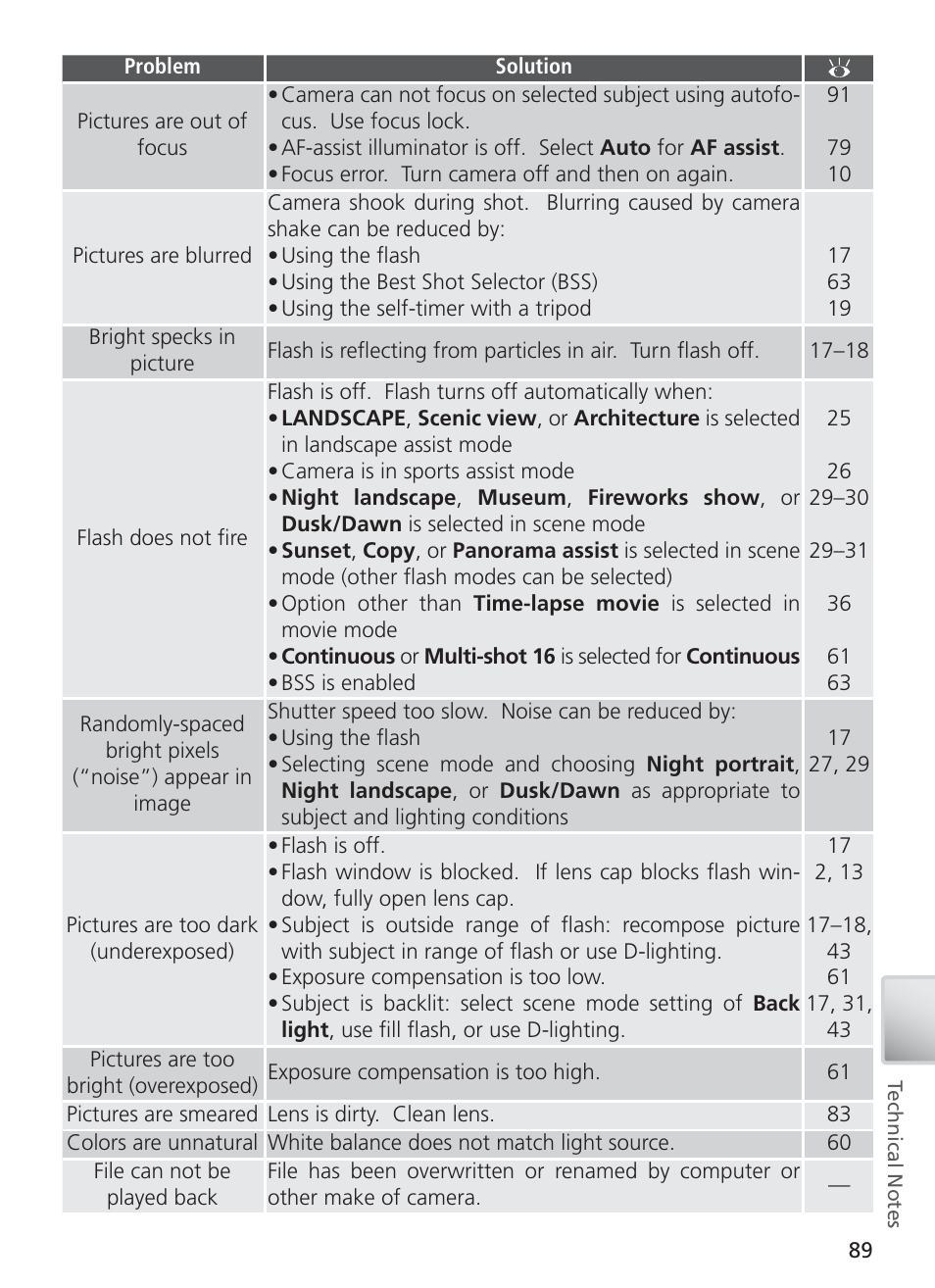 Nikon S4 User Manual | Page 99 / 108