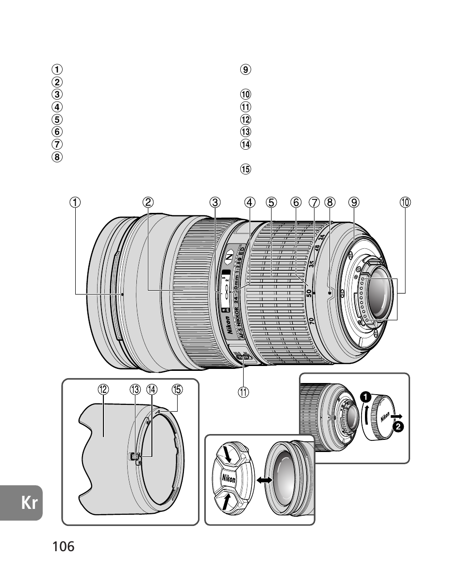 각부의 명칭 | Nikon AF-S 24-70mm f-2.8G ED User Manual | Page 106 / 122