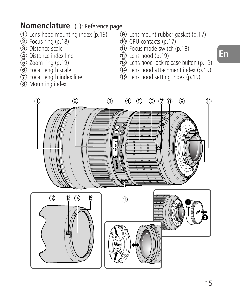 Nomenclature | Nikon AF-S 24-70mm f-2.8G ED User Manual | Page 15 / 122