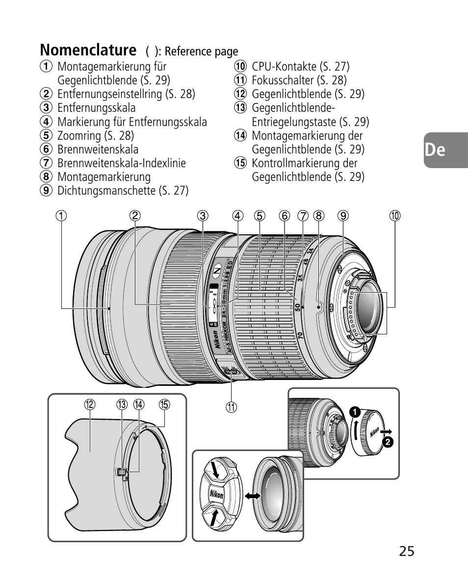 Nomenclature | Nikon AF-S 24-70mm f-2.8G ED User Manual | Page 25 / 122