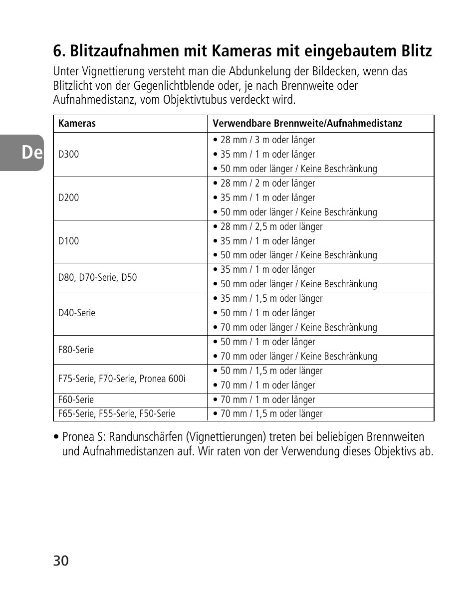 Blitzaufnahmen mit kameras mit eingebautem blitz | Nikon AF-S 24-70mm f-2.8G ED User Manual | Page 30 / 122