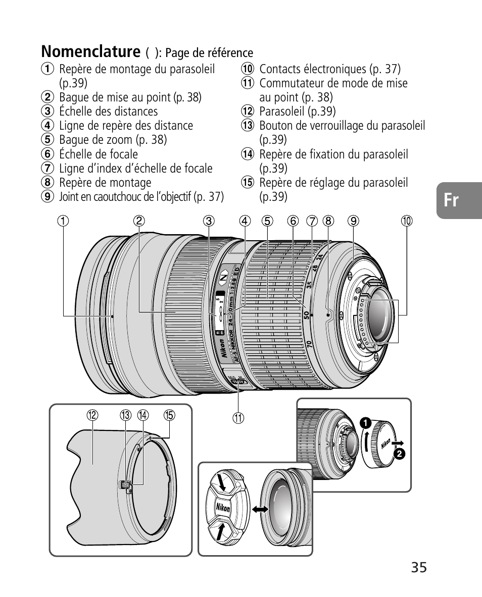 Nomenclature | Nikon AF-S 24-70mm f-2.8G ED User Manual | Page 35 / 122