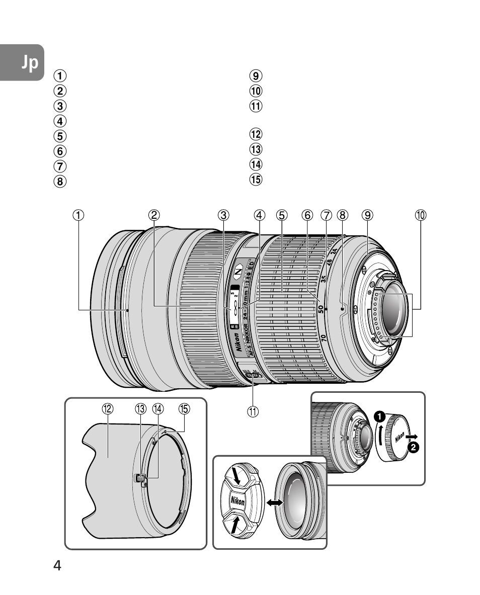 各部の名称 | Nikon AF-S 24-70mm f-2.8G ED User Manual | Page 4 / 122