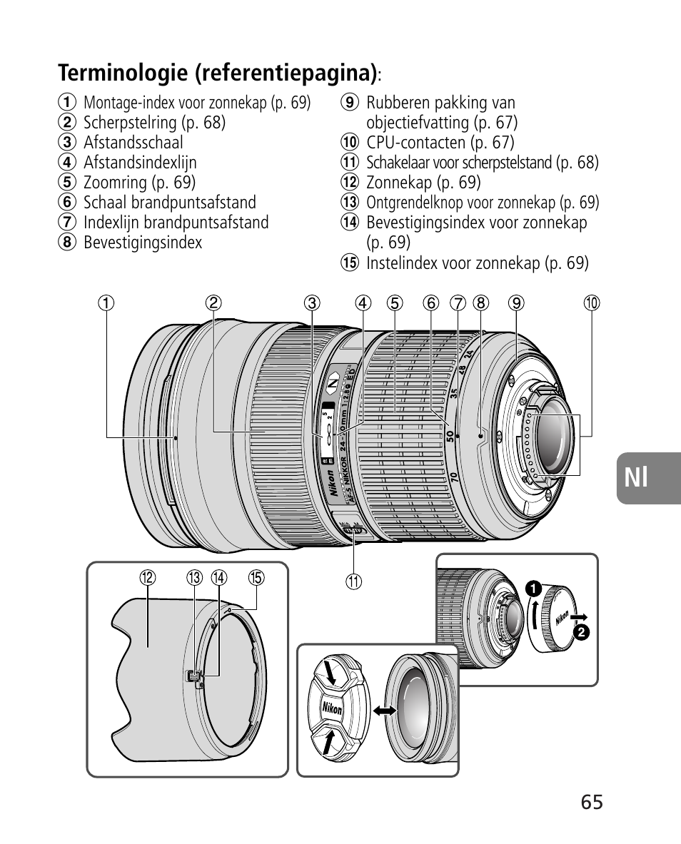 Terminologie (referentiepagina) | Nikon AF-S 24-70mm f-2.8G ED User Manual | Page 65 / 122