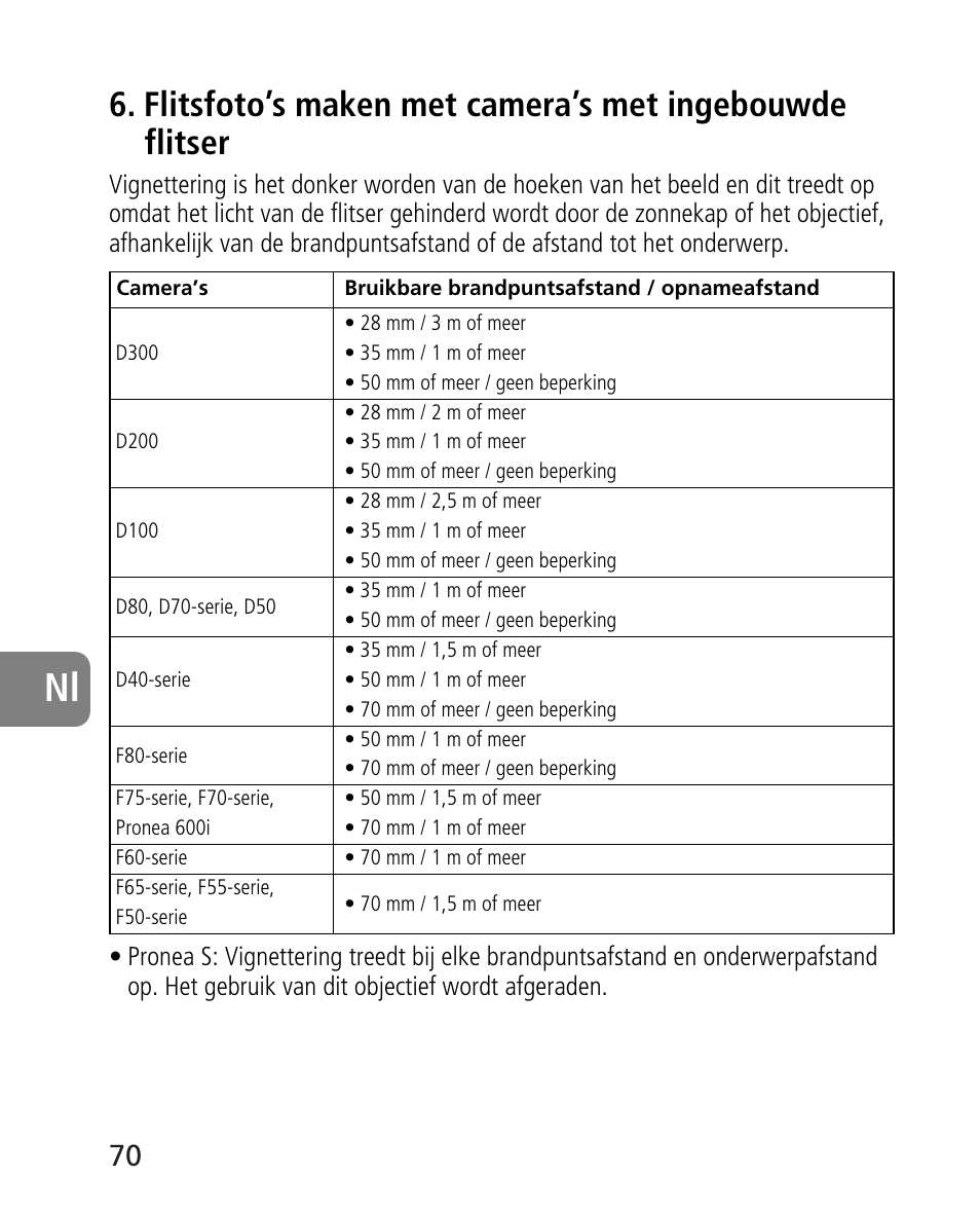 Nikon AF-S 24-70mm f-2.8G ED User Manual | Page 70 / 122