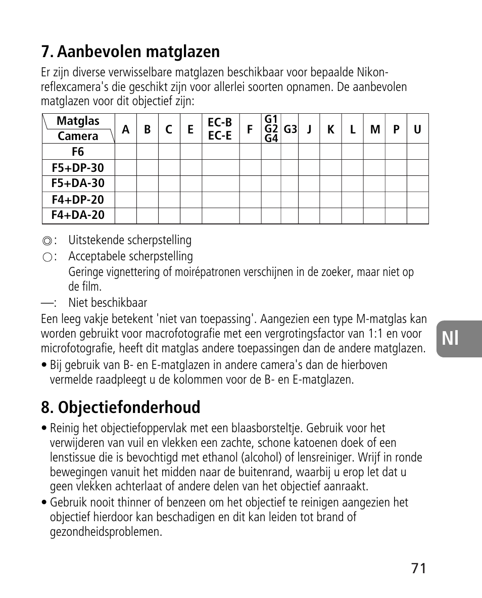 Aanbevolen matglazen, Objectiefonderhoud | Nikon AF-S 24-70mm f-2.8G ED User Manual | Page 71 / 122