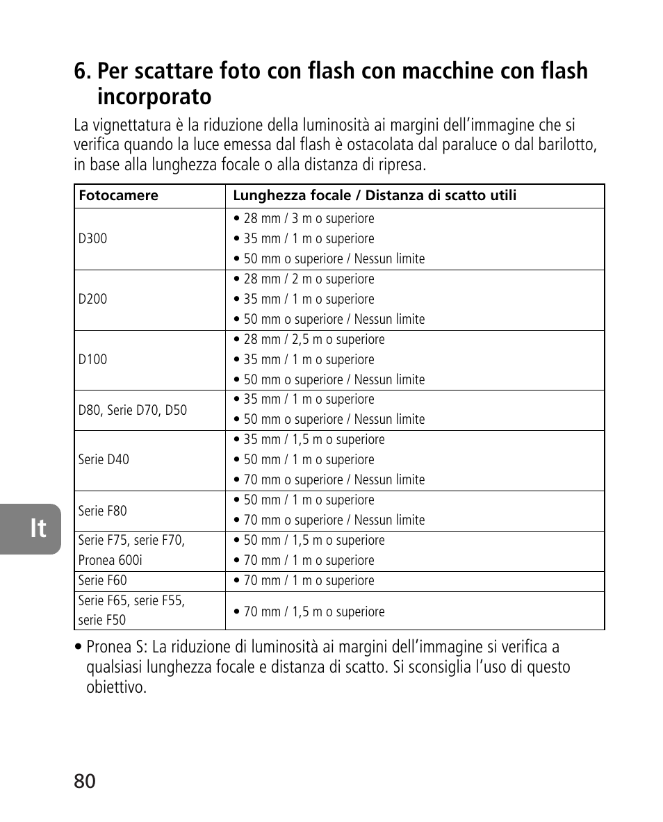 Nikon AF-S 24-70mm f-2.8G ED User Manual | Page 80 / 122