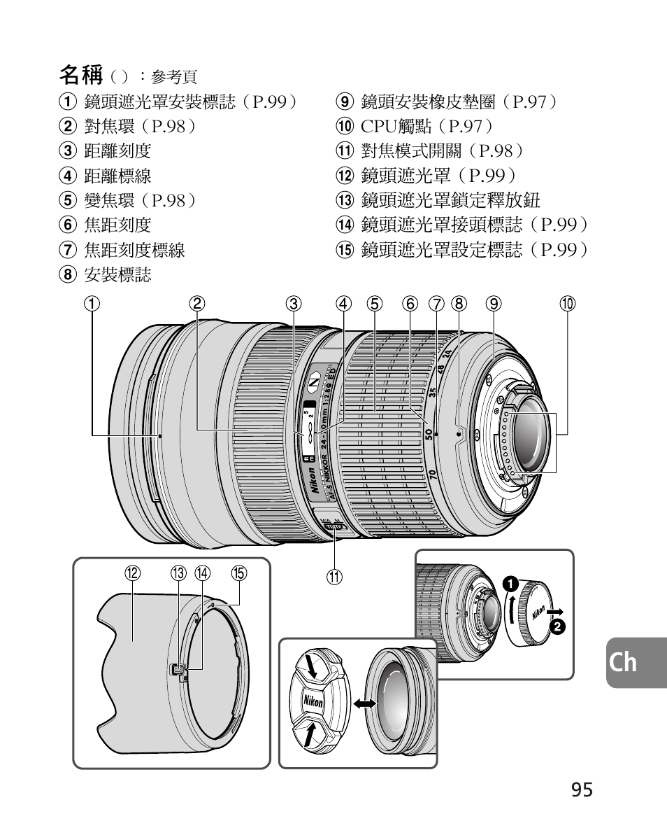 Nikon AF-S 24-70mm f-2.8G ED User Manual | Page 95 / 122