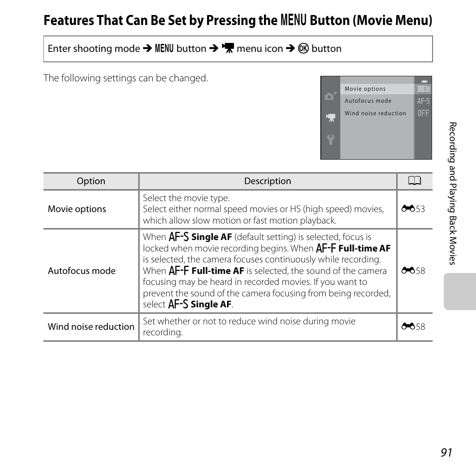 A 91, A 91) | Nikon L820 User Manual | Page 111 / 240