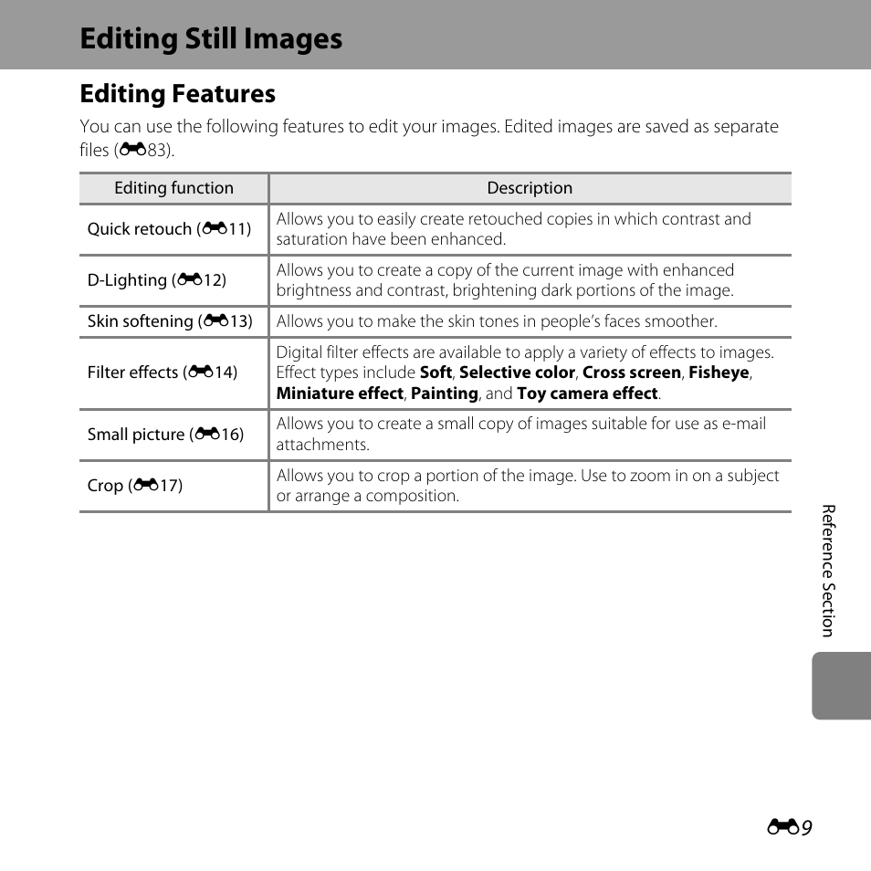 Editing still images, Editing features | Nikon L820 User Manual | Page 127 / 240