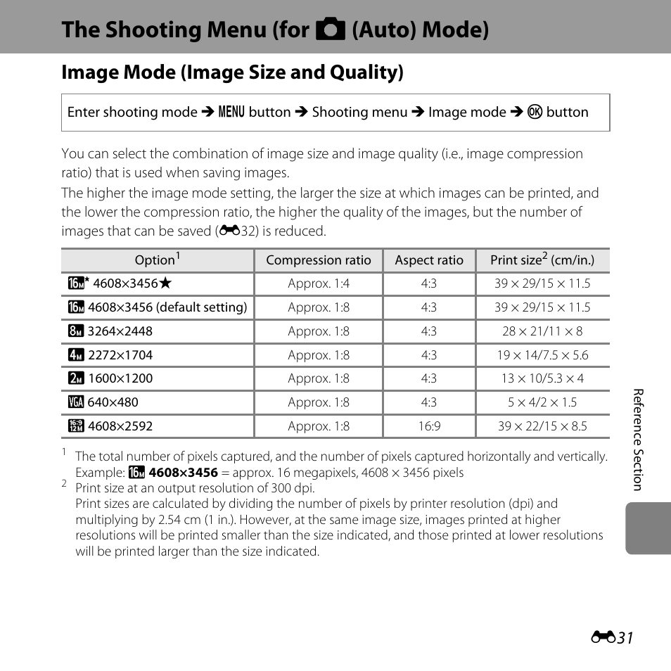 The shooting menu (for auto mode), Image mode (image size and quality), E31) | The shooting menu (for a (auto) mode) | Nikon L820 User Manual | Page 149 / 240