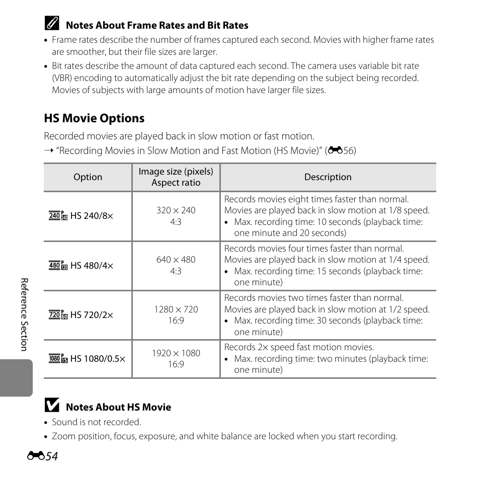 E54), Hs movie options | Nikon L820 User Manual | Page 172 / 240