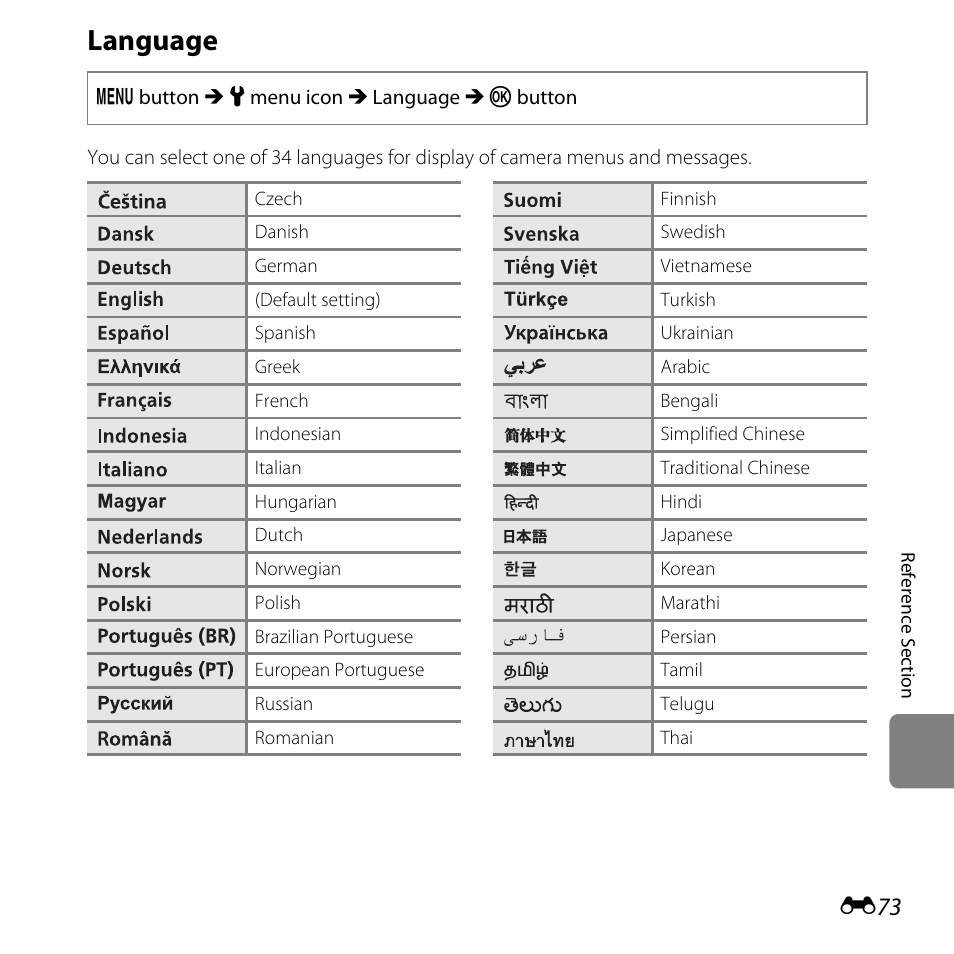 Language, E73) | Nikon L820 User Manual | Page 191 / 240