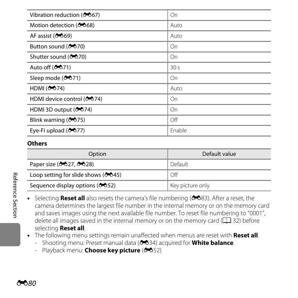 Nikon L820 User Manual | Page 198 / 240